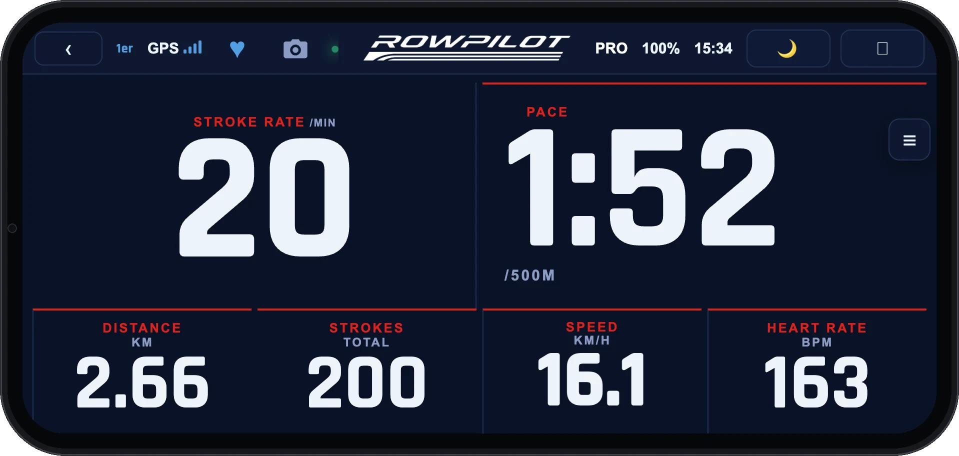 Display HIGH INTENSITY: stroke rate and pace large, distance, strokes, speed and heart rate below